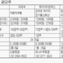 (주)티피씨 - 38791 | (주)티피씨