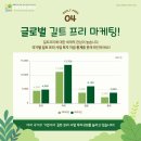 길트프리 이미지