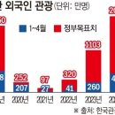 2024/06/17 신문 스크랩