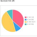 맞소잉 이미지