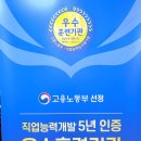 진아카데미 건축학원 | 시흥컴퓨터학원 건축설계 교육 국비지원받고 취업 성공 후기
