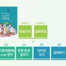 키즈N리딩잇츠어학원