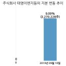 주식회사 태영이엔지 국민일보
