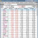 대유메디칼상사 이미지