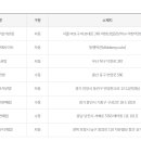 무지개동행복권로또판매점 네이버블로그
