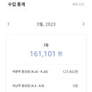 펫플래닛