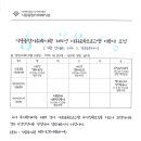 낙동종합사회복지관 이미지