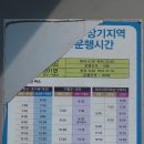 강사1리 해파랑길 끝 | 해파랑길14코스(2019.7.28) 구룡포항~호미곶 야생화가 지천으로 핀 길