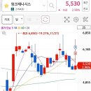 제이씨스튜디오 이미지