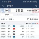 10.첼시1 ＞＞ 노팅엄포1 이미지