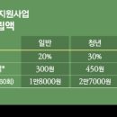 2024-01-0005 - 고양시 일산서구 | 2024-01-0005