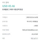 루이약국 이미지