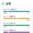 기림갤러리 네이버블로그