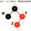 Black tree 이미지