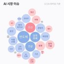 삼영마린통신 네이버블로그