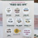 대사로(길안면) | 안동 가볼만한 곳 "만휴정" 방문후기