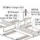 마감(MAGAM) 이미지