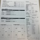 행복한약국 | [당진 다이어트 성지] 살빠져서 진짜.. 행복한 약국^.^ 1달 감량후기 / 예신 다이어트