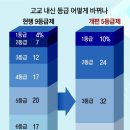 두산수학교습소