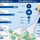 잭팟 이미지