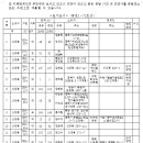 광장72호 이미지