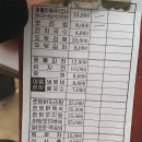 안마실농장 이미지