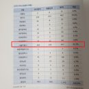 구로-공단-구로-46 이미지