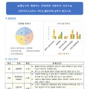 에듀코치개별지도문화학원
