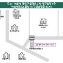 아토 태권도 & 줄넘기 강신초점 이미지