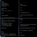 시온메드 | 조금은 서툴 수 있는 고백