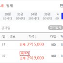세영리첼아파트 이미지