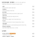 카페이앙 - 예산군 예당관광로 146 | 카페이앙