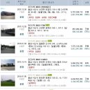 아산시장애인편의시설지원센터 이미지