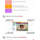 지니스쿨 이미지