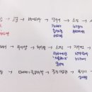 브이호스텔