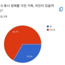 회현어린이집 이미지