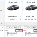 엘피지카 이미지