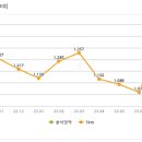 부곡모텔 이미지
