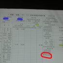 H3570 네이버블로그