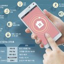 스마트홈 이미지