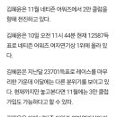 네티즌어워즈 여자연기상의 아이콘 이미지