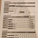 국악고교앞 사거리 앞 | 강남 다이어트 14일동안 칼로리바 개포점 누워서 살빠지는 칼로리바 + 머슬렌더 솔직ㅈ후기