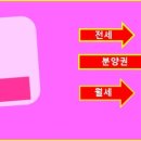 이상석내과의원 이미지