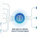 플러스