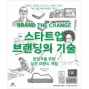 유엑스 이미지