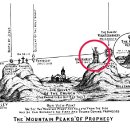 유가중학교 앞 이미지