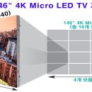 8K TV→120인치→Micro LED 이미지