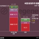 천메디칼 이미지