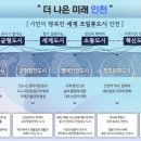 진흥디자인 - 경주시 원효로 186 | 진흥디자인