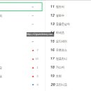 제이앤브로 이미지